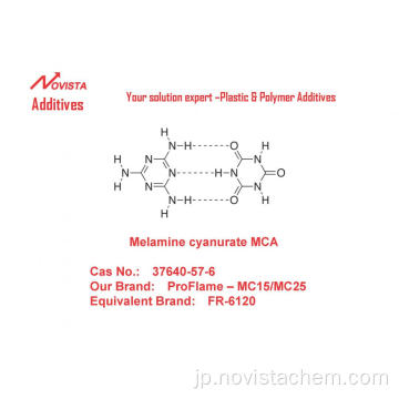 メラミンシアン酸MCA（MC15/MC25）